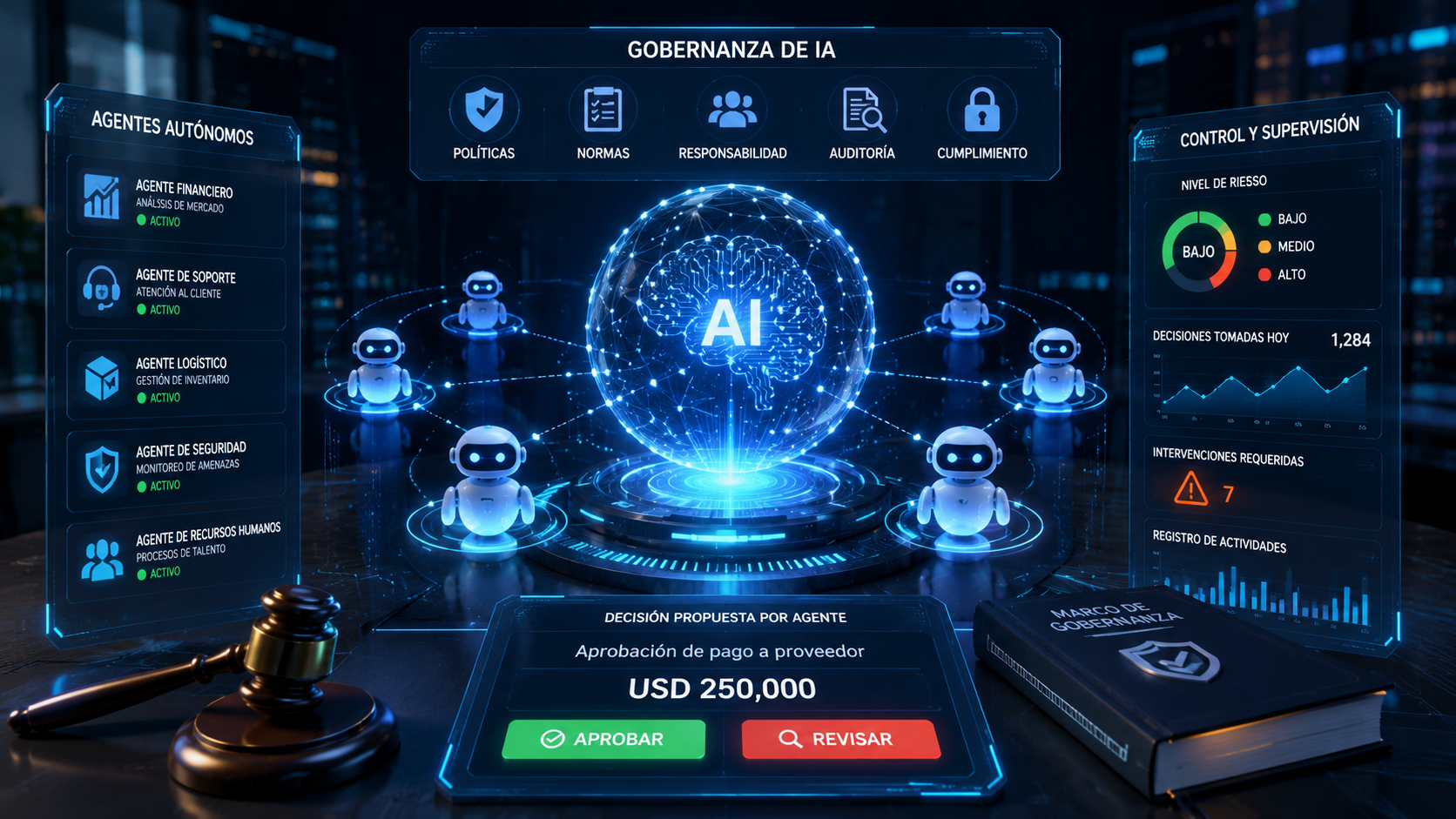 Gobernar la inteligencia artificial: el nuevo reto de controlar agentes autónomos antes de que tomen decisiones críticas